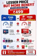 Airtel wifi installation - Image 2